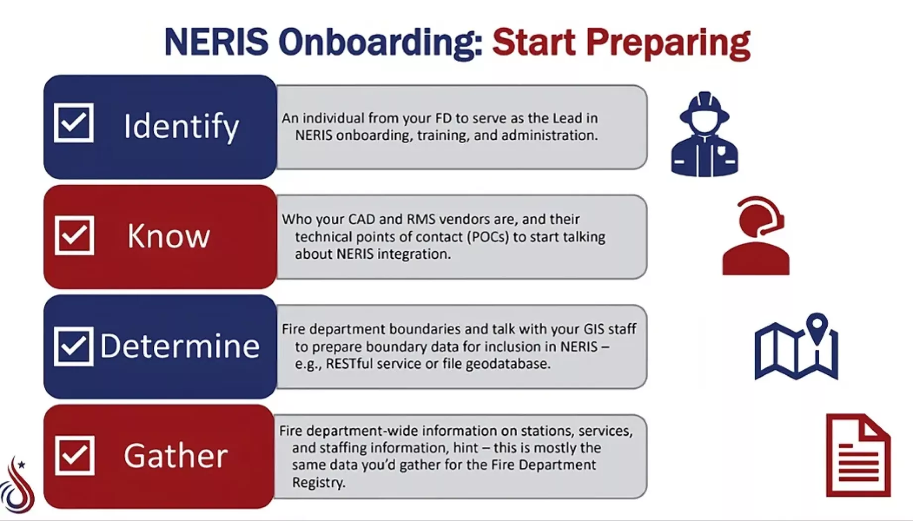 NERIS Onboarding: Start Preparing