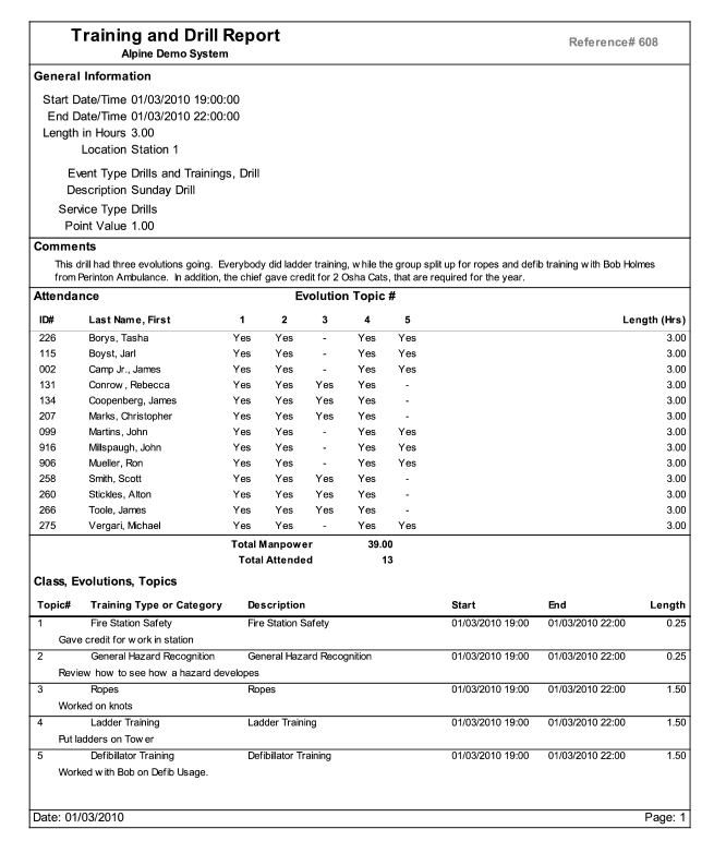 Firehouse Administration Classroom Events