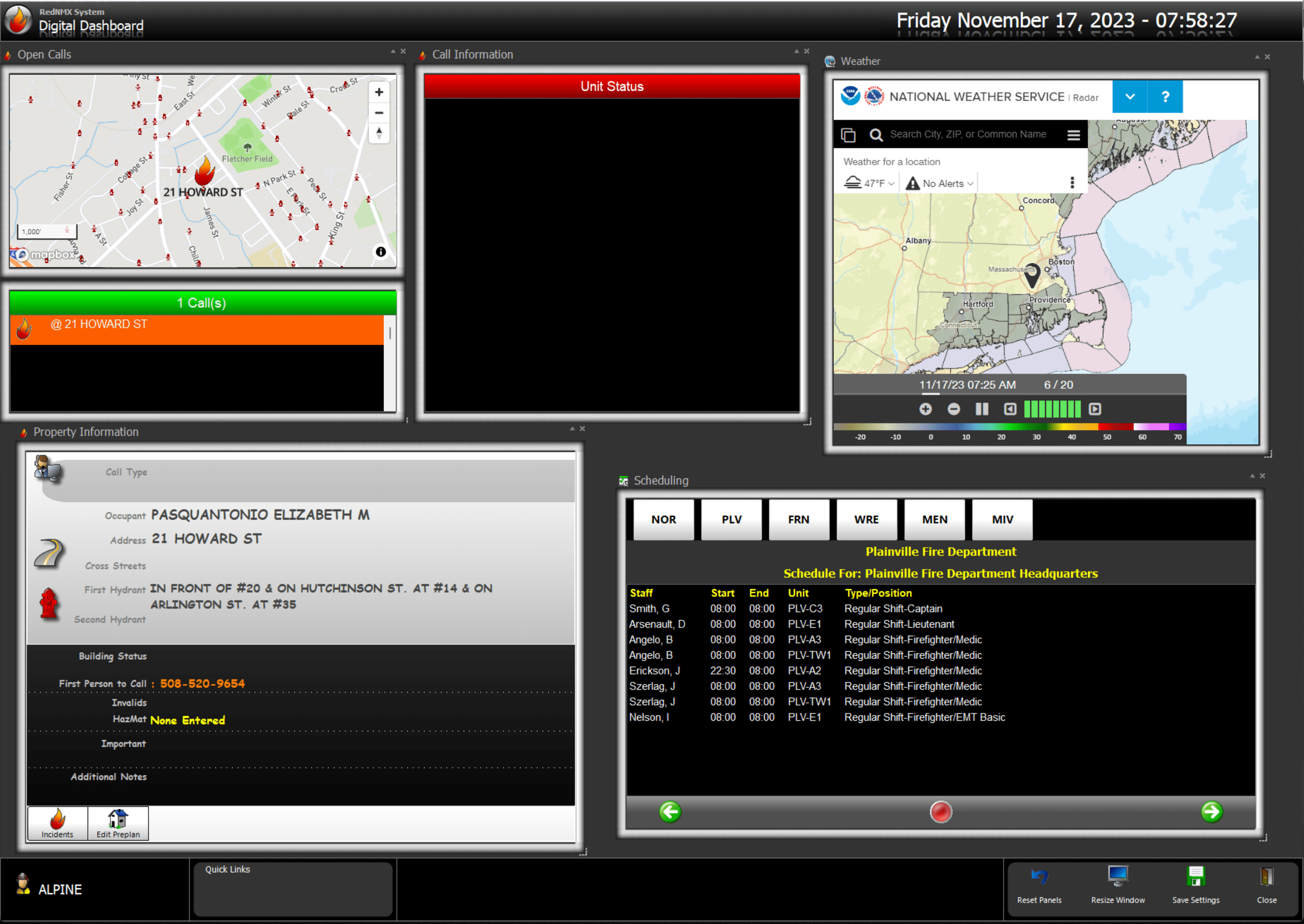 RedNMX Digital Dashboard