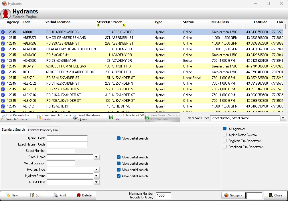 Reporting Asset Management Hydrants